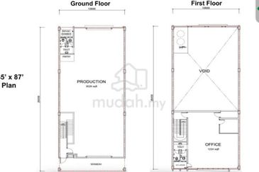 Telok Panglima Garang Industrial Zone
