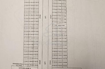 Royal Regent Sri Putramas III