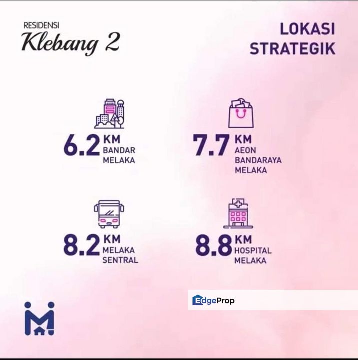 Residensi Klebang 2,Condominium For Sales Basic Unit, Melaka, Klebang