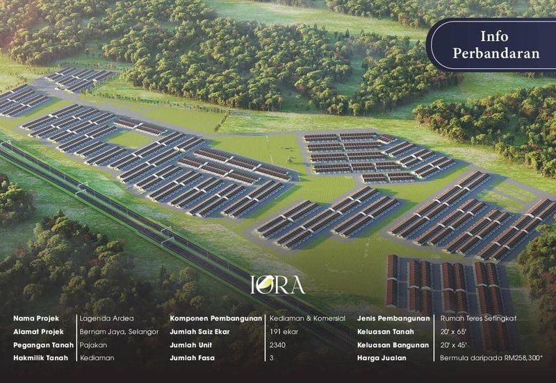 Lagenda Ardea @ Bernam Jaya