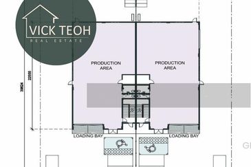 Kawasan Perindustrian Bukit Minyak