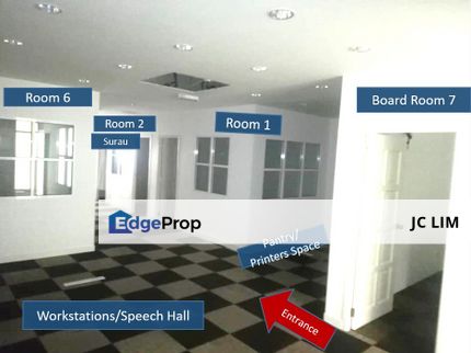 Starparc Point Setapak Commercial Centre Renovated 7 Rooms For Rent, Kuala Lumpur, Setapak