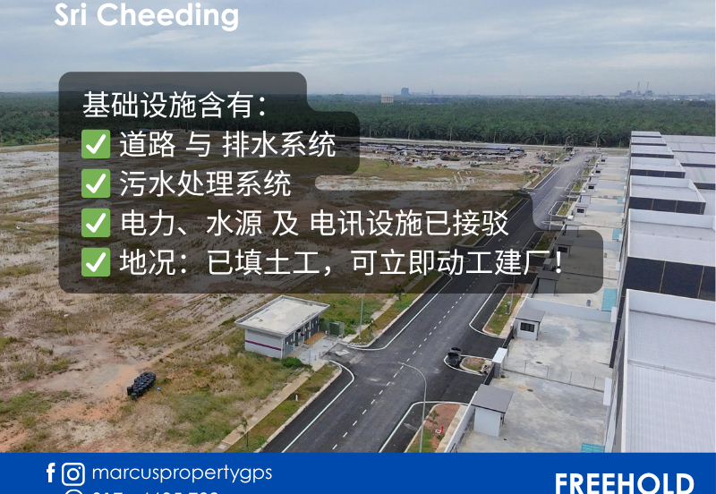 Jenjarom 中型工业地出售 (1.639 英亩), 现成可建！永久地契FREEHOLD，每方尺RM 118 psf