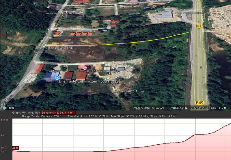 Jalan Pulau Lumut P U10/P @ Alam Budiman