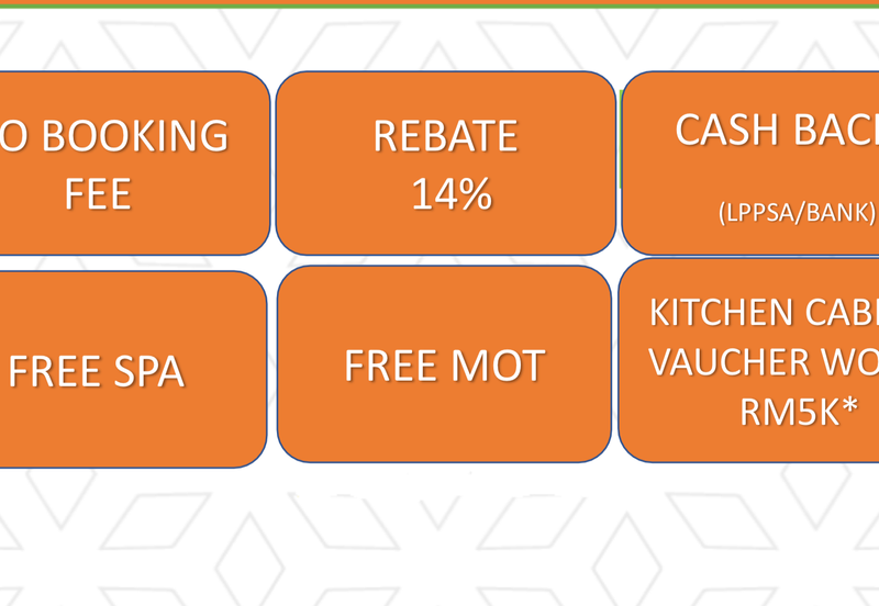 Kampong Bukit Changgang