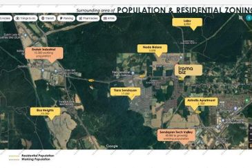 Taman Irama Sendayan 1