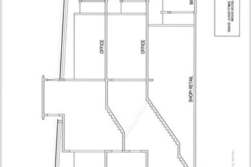 Vervo City Bandar Indahpura