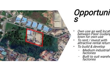 Taman Perindustrian Kota Puteri