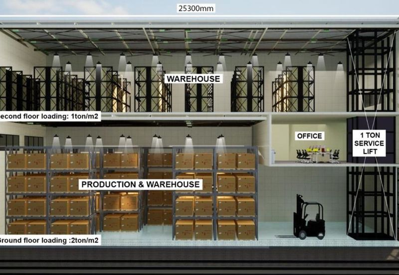 Jalan Meru @ Setia Alam