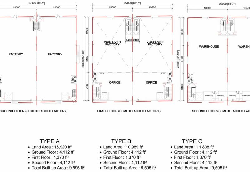 Jalan Meru @ Setia Alam