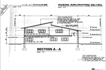 Taman Midah @ Jalan Kilang Midah