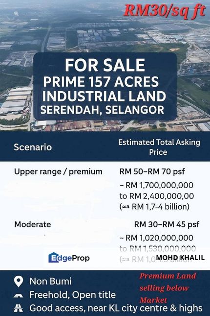 Serendah Selangor | 157-Acre Industrial Land | PRIME FREEHOLD PARCEL 💼🔥, Selangor, Rawang