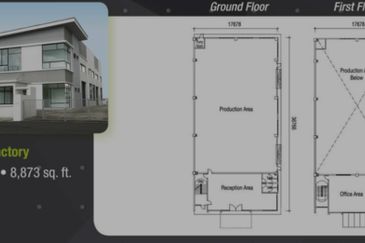 Setia Business Park 1