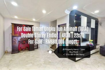 Taman Ungku Tun Aminah