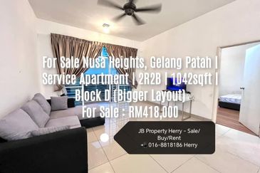 Nusa Heights (Nusa Puncak)