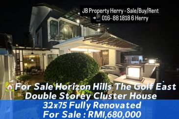 Golf East @ Horizon Hills