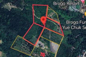 Bandar Tasik Senangin