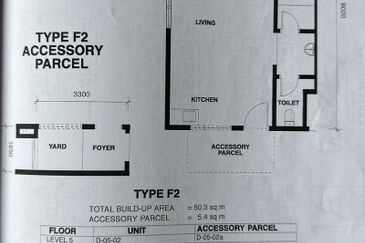 The Domain @ NeoCyber