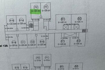 The Domain @ NeoCyber