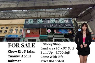 Jalan Tuanku Abdul Rahman