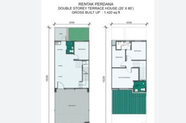 Rentak Perdana @ LBS Alam Perdana