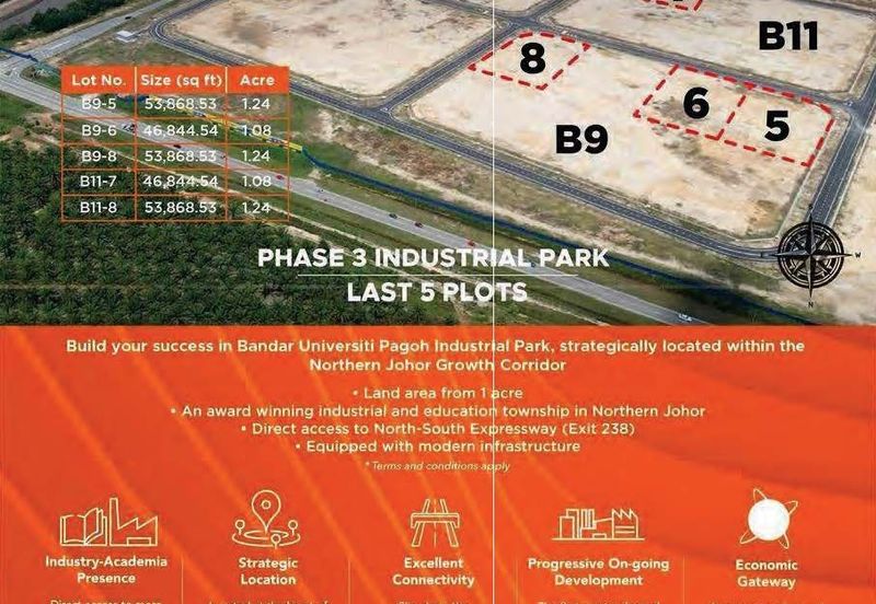 Kawasan Perindustrian Pagoh