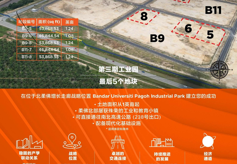 Kawasan Perindustrian Pagoh