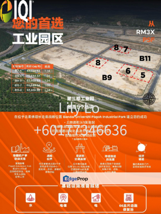 Bandar Univesiti Pagoh Medium Industrial Land, Johor, Pagoh