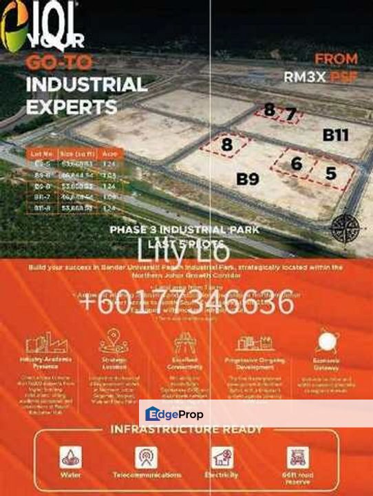 Bandar Univesiti Pagoh Medium Industrial Land, Johor, Pagoh