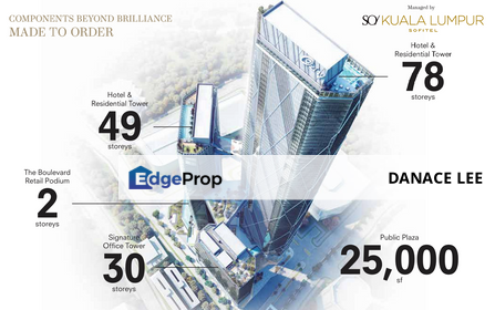 Oxley Towers Branded Residence Beside KLCC Twin Towers, Kuala Lumpur, KLCC