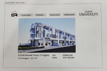 Taman Universiti