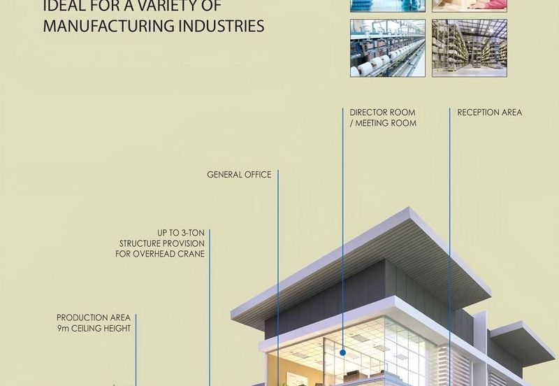 Harvest Green Industrial Park