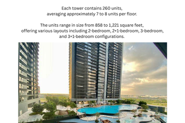 Setia City Residences @ Setia City