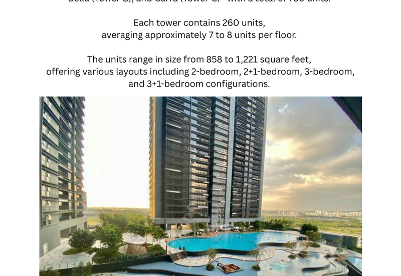 Setia City Residences @ Setia City