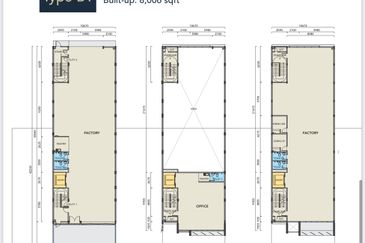 South Meru Industrial Park