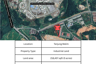 Tanjung Malim Industrial Park