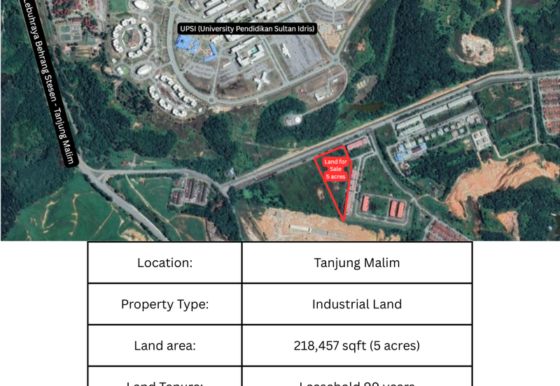 Tanjung Malim Industrial Park