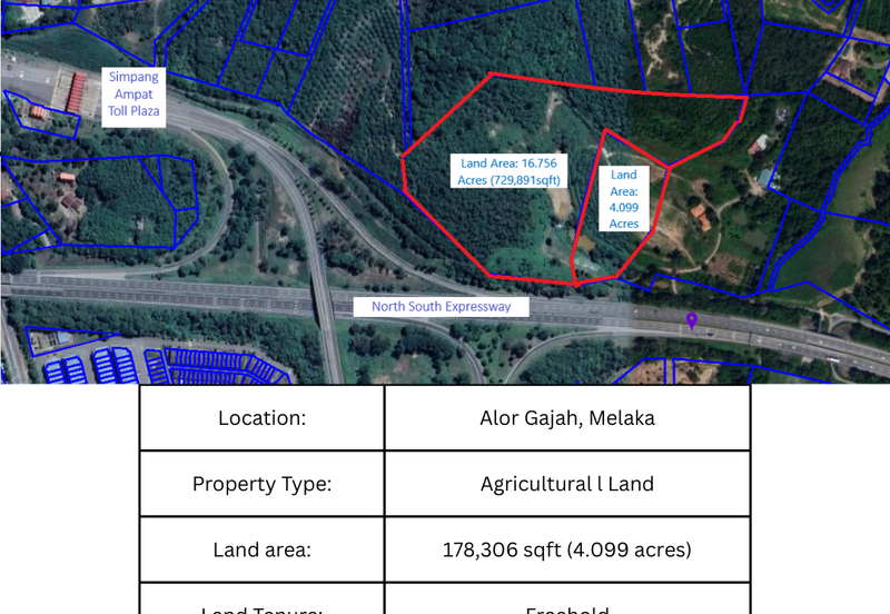 Agricutural Land for Sale Taboh Naning Alor Gajah