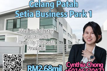 Setia Business Park 1