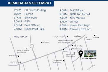 1-Storey Terrace House for Sale