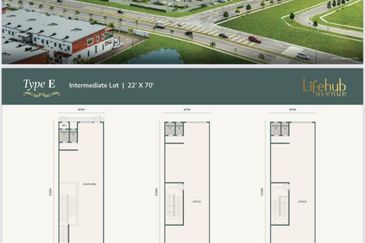 Vervo City Bandar Indahpura