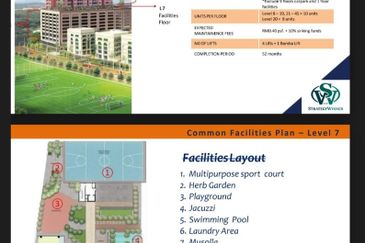 New Project HCK Edusentral @ Setia Alam, Services Residences for Sales (Last Phase) 