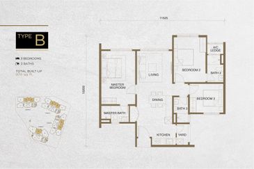 The Tropika Bukit Jalil