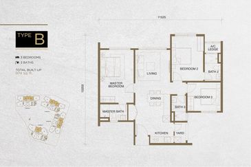 The Tropika Bukit Jalil