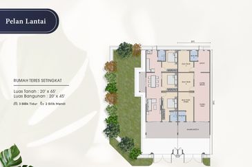 Rumah Selangorku Bernam Jaya, Kerling, Selangor