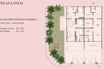 Lagenda Aman Tapah, Perak