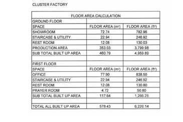Taman Perindustrian Tropika