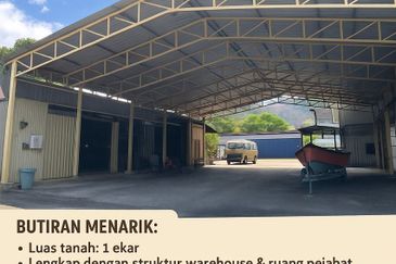 Gebeng Industrial Park