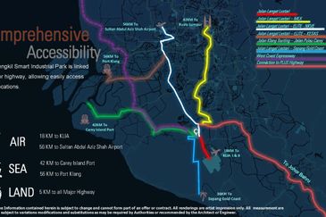 Gated Guarded Freehold Semi-D Factory @ Dengkil