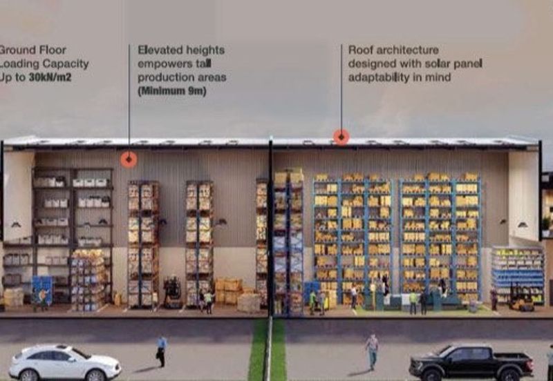 Kawasan Perindustrian Banting